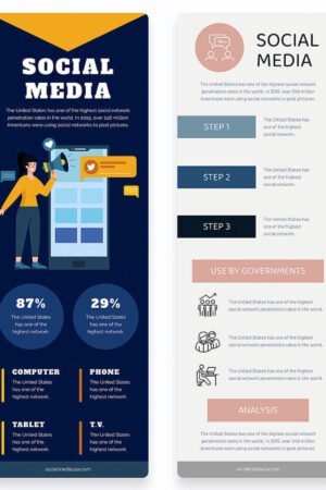 Influencer & Creator Growth Package